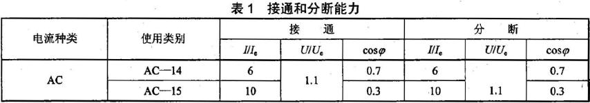 檢測器在非正常條件下，按使用類別的接通和分?jǐn)嗄芰?yīng)滿足表1 的規(guī)定