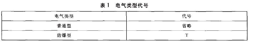 電氣類型代號按表1的規(guī)定。