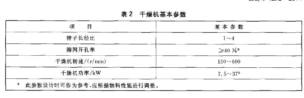 干燥機(jī)的基本參數(shù)應(yīng)符合表2的規(guī)定